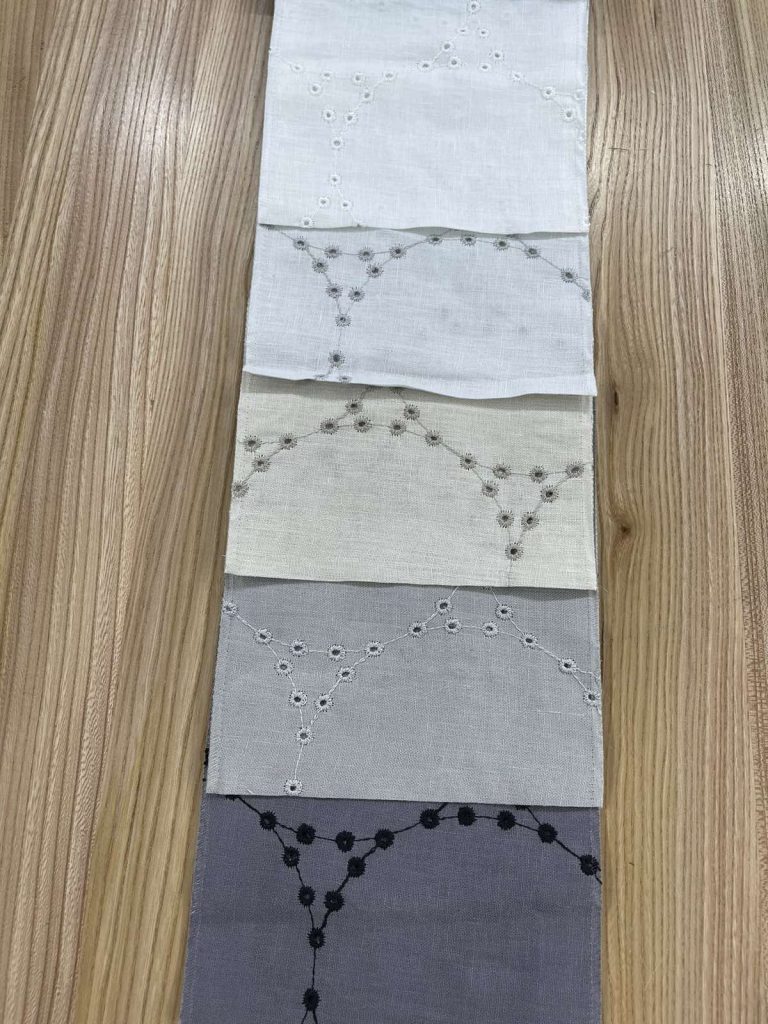 Current product image